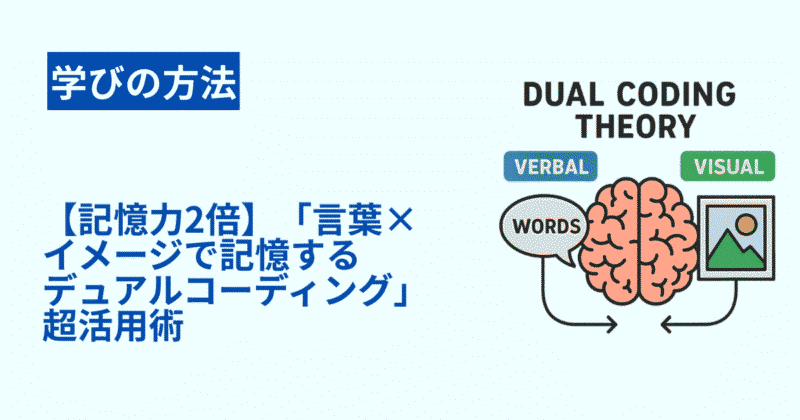 デュアルコーディング理論アイキャッチ画