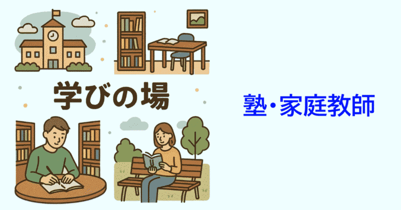 学びの場