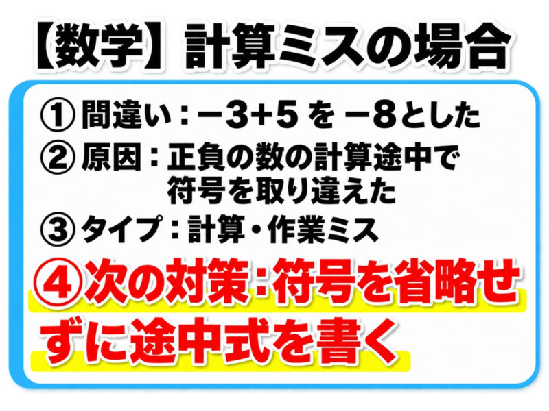 【数学】計算ミスの場合