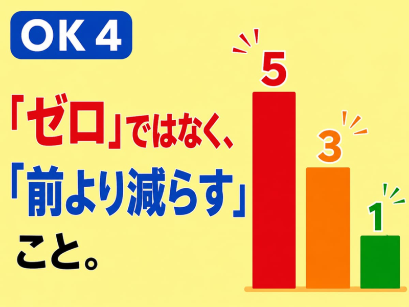 OK 4
