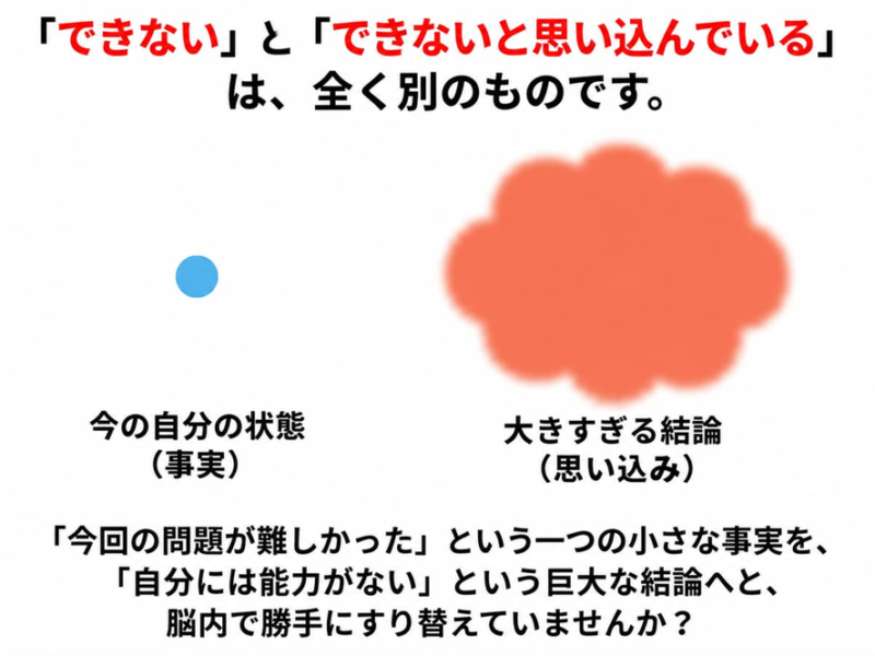 「今はできないこと」と「自分にはできないと思っていること」は、同じではありません