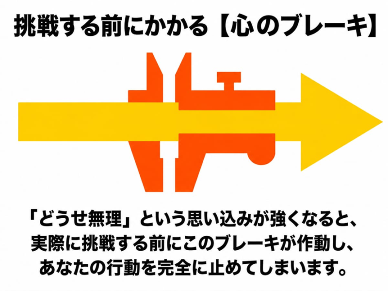 「心のブレーキ」が勉強を止めることがあります