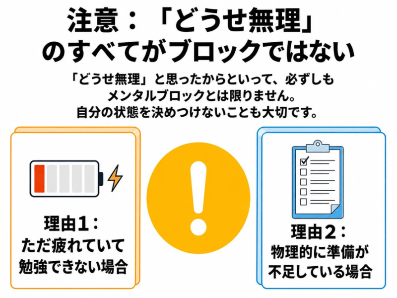 注意:「どうせ無理」のすべてがブロックではない