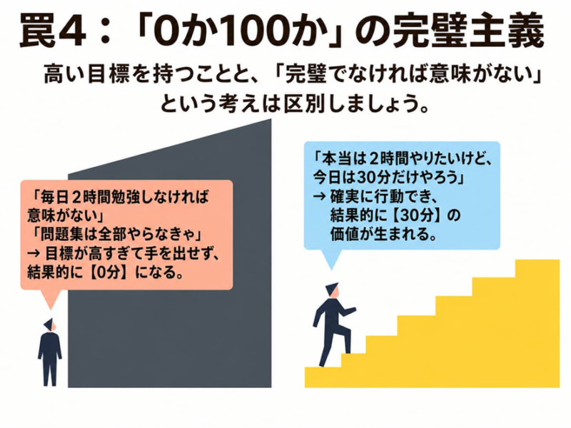 罠4:「0か100か」の完璧主義