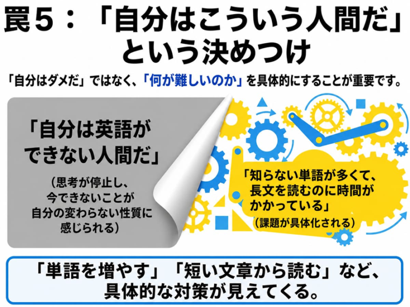 罠5:「自分はこういう人間だ」という決めつけ