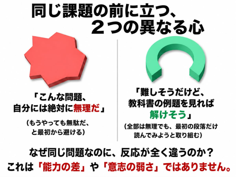 同じ課題の前に立つ、2つの異なる心