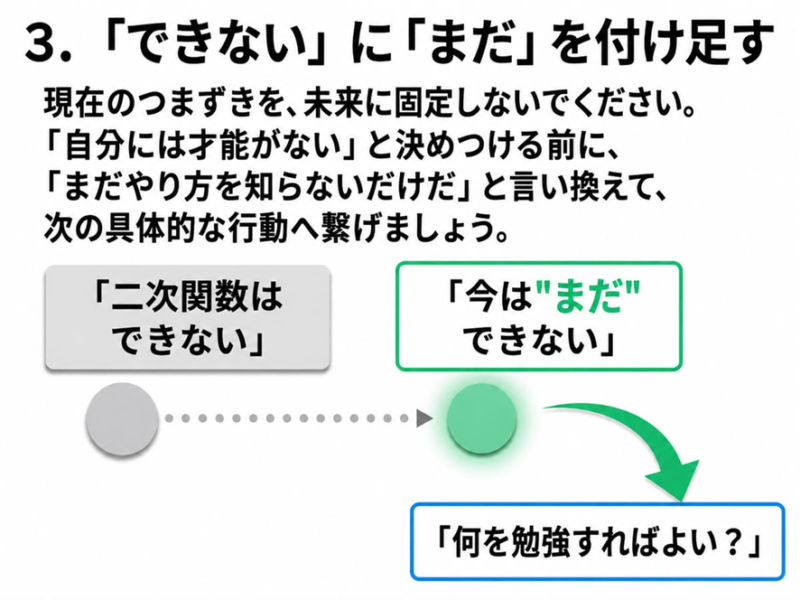 3.「できない」に「まだ」を付け足す