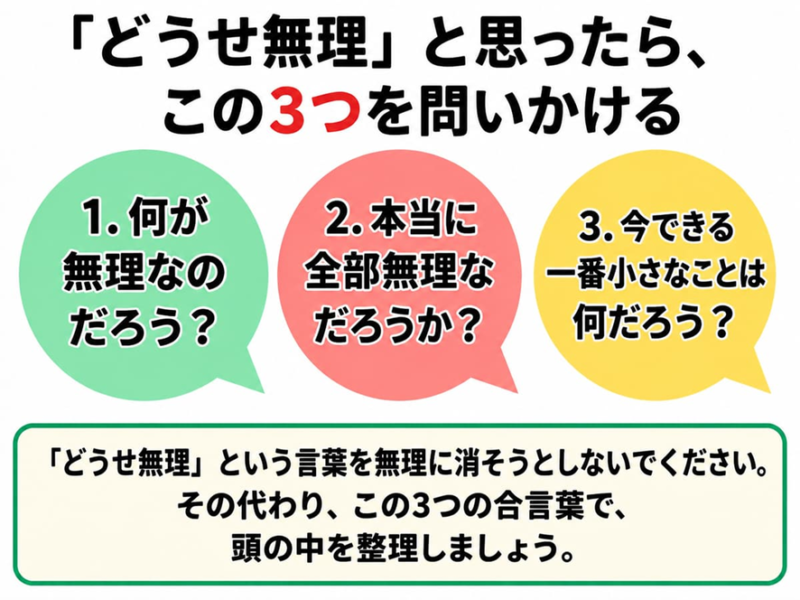 「どうせ無理」と思ったときの合言葉