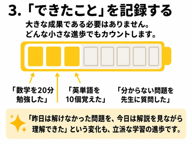 3.「できたこと」を記録する