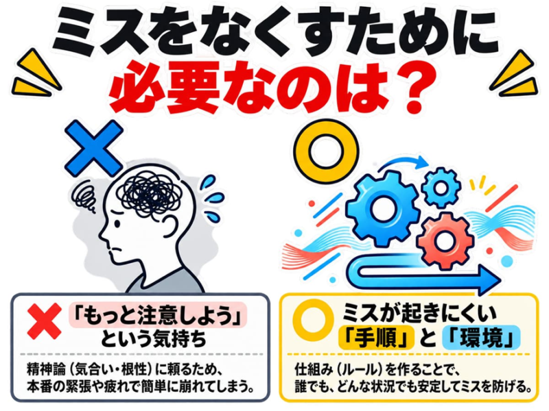 今日からできる!日頃の勉強&テスト中のミス予防テクニック